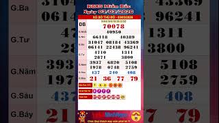 Xổ Số Miền Bắc, XSMB ngày 03/03/2026, Trực Tiếp KQXS , Xổ Số Quảng Ninh , KQXS Miền Bắc