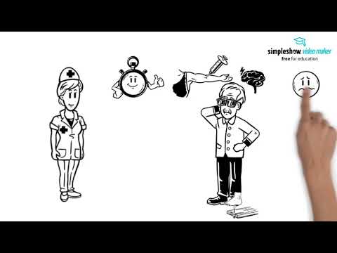 Adherence vs. Compliance - explained simply