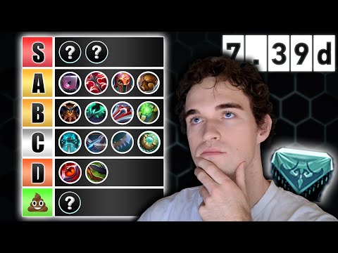 THE ULTIMATE NEUTRAL ITEM TIER LIST! (Best Items Patch 7.39d) - Dota 2 Meta Guide
