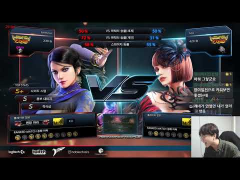 Kkokkoma's reaction to Korea vs Japan brackets