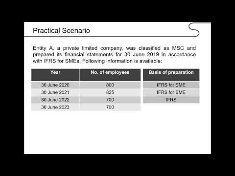 FRS/ IFRS for SME compliances Key aspects and Other laws compliance by Khurram Jameel