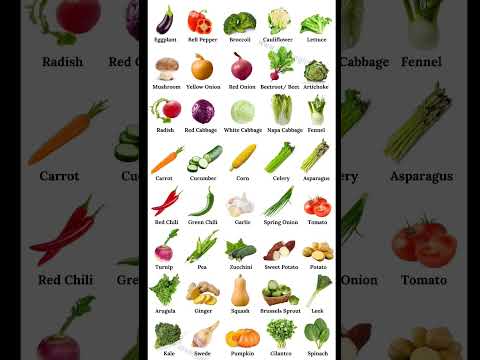 vegetables name || vegetables name in English #vegetables #vegetable