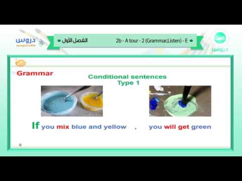 الثالث المتوسط | الفصل الدراسي الأول 1438 | الإنجليزية | 2b A tour -1Grammar Listen