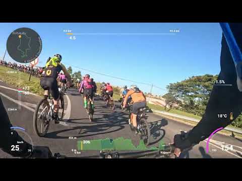 Etapa Rainha Brasil Ride Botucatu 2025