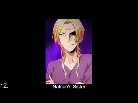 6 Lovers Characters Most Popular