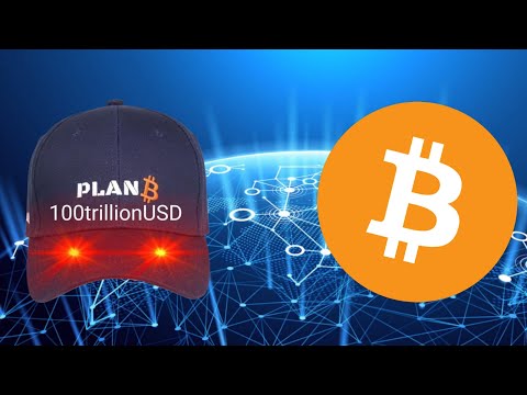 PlanB Bitcoin Market Analysis