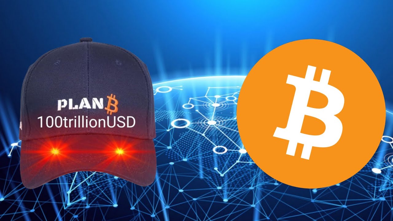 PlanB Bitcoin Market Analysis