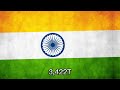 Top 50 Richest Countries In 2022 Nominal GDP