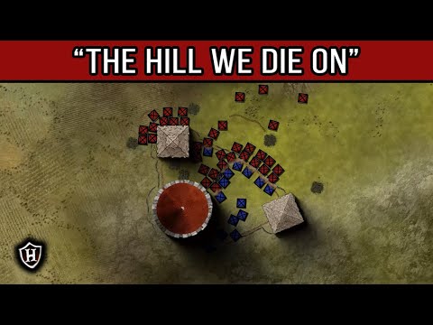 Crusaders besiege Prague - Battle of Vitkov Hill, 1420 - Hussite Wars - @HistoryMarche