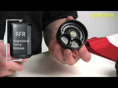 Schroth Training #6 "Back to Basics" Belt Adjusters and Camlocks