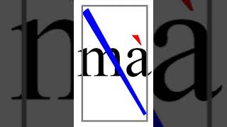 Pinyin | Wikipedia audio article