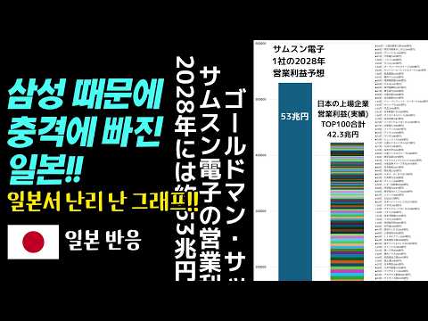 삼성 때문에 충격에 빠진 일본! 일본 반응