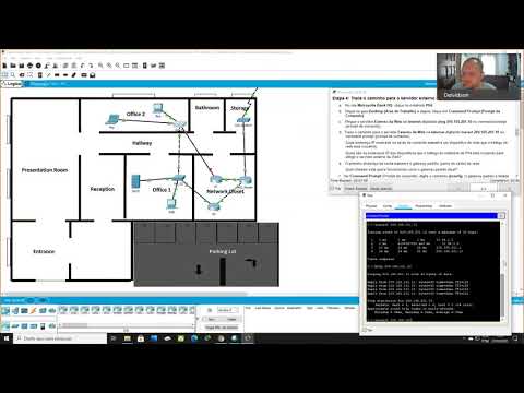 Fundamentos de Cybersegurança - Packet Tracer 6.2.3.8 - Redundância do Roteador e do Switch