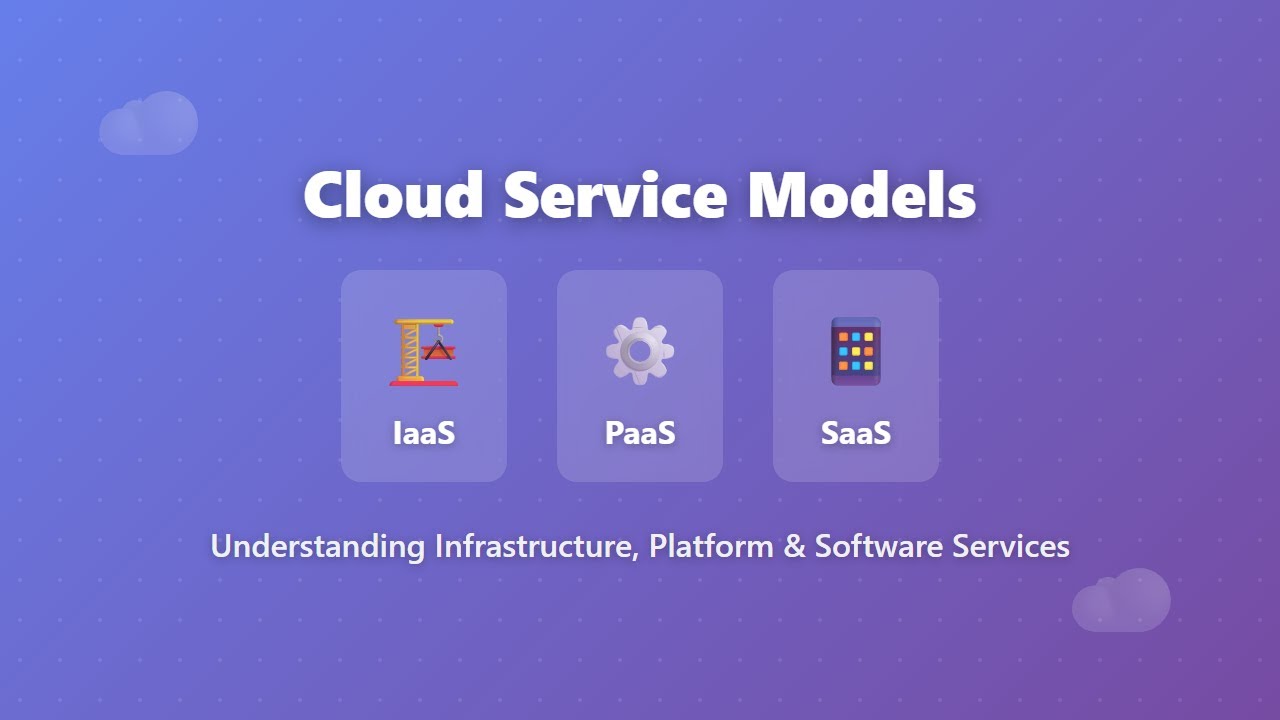 Cloud Service Models: IaaS vs PaaS vs SaaS Explained for Beginners