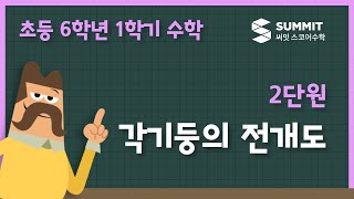 각기둥의 전개도