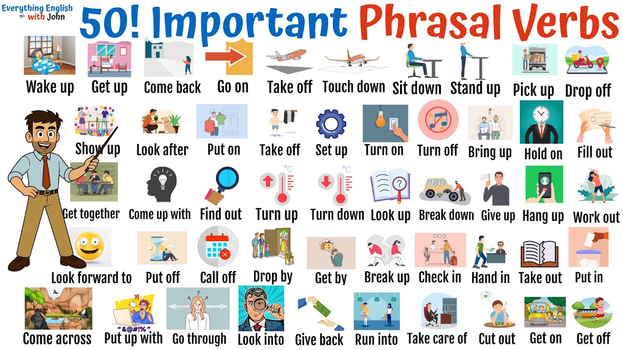 50 Important Phrasal Verbs to Become Fluent in English + Test