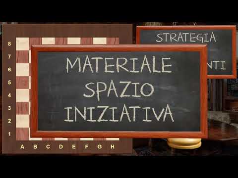 Strategia negli Scacchi - 36 Strategia, concetti base - MATERIALE SPAZIO ed INIZIATIVA