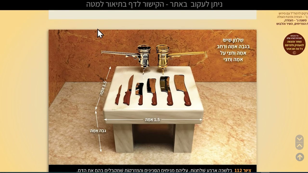 017 – ה' פרקים לרמחל - מחולק לימי בין המצרים - סימנים 65-68 יז' תמוז