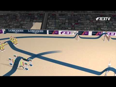 Longines FEI World Cup™ Jumping 2014/15 - Stuttgart - Round 1 Course Animation