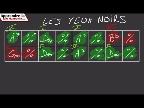 ANALYSE DE GRILLE | Les Yeux Noirs