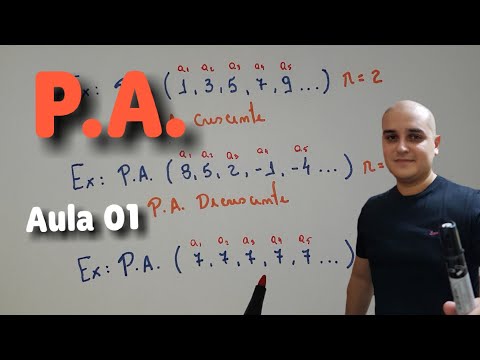 01 P.A. Arithmetic Progression: What is an AP?