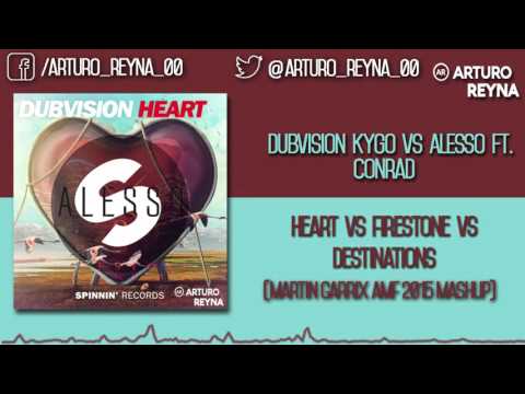 Firestone Vs Heart Vs Destinations (Martin Garrix Mashup) (Arturo Reyna Remake)