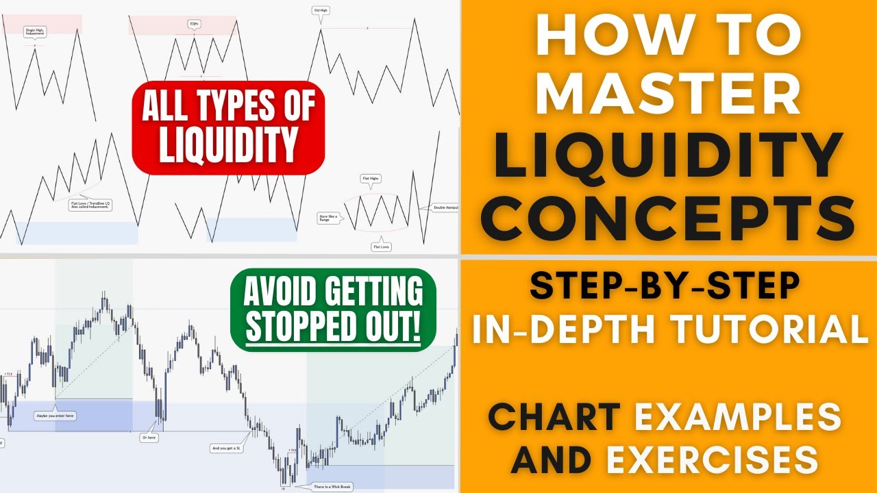 How to Spot Liquidity in Trading | Liquidity Concepts Explained