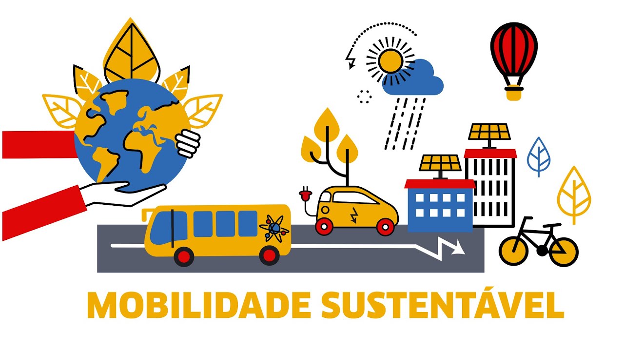 Mobilidade Sustentável