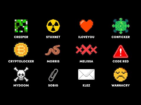 Every CATASTROPIC Computer Virus Explained in 20 Minutes