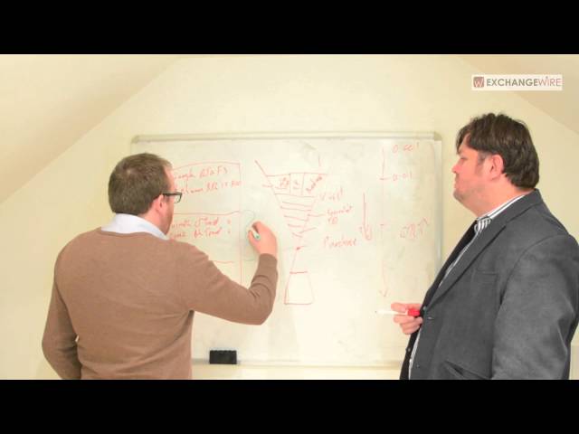 #TraderTalkTV: Rob Webster Discusses The Evolution Of The Media Plan And How Third Parties Add Value Through Prospecting