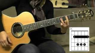 How to play Happy Pharrell Williams âdeTuto Guitare Tab âde