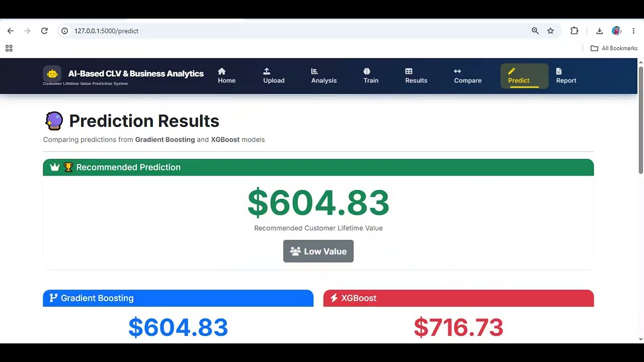 AI-Based Customer Lifetime Value Prediction and Business Analytics System