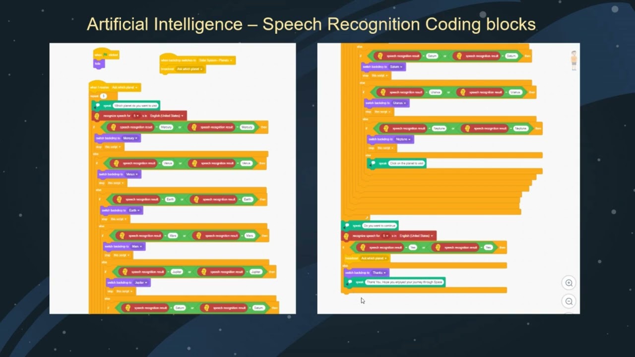 The Glimpse of Solar System - Codeavour 2021