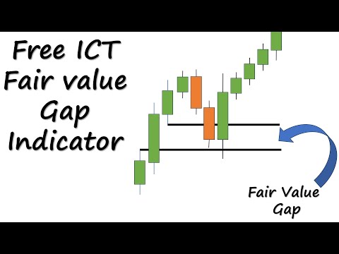 Video ICT Fair Value Gap Indicator