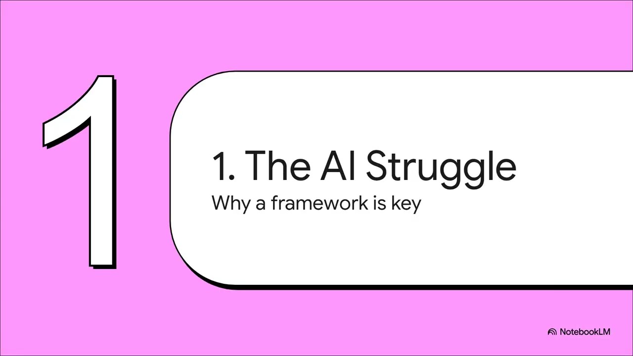 The Smart AI Strategy Toolkit