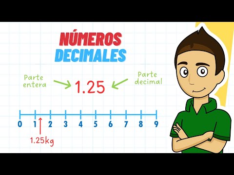 DECIMAL NUMBERS - Super easy - For beginners