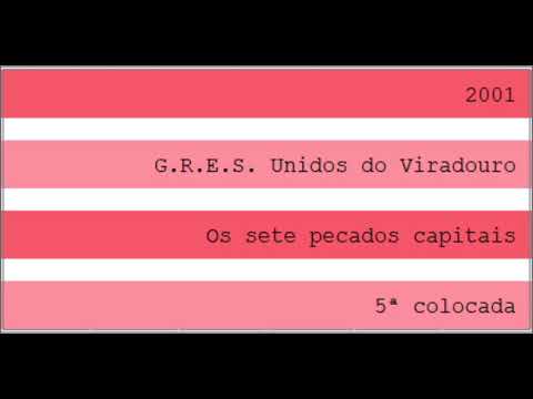 2001 - G.R.E.S. Unidos do Viradouro [1]