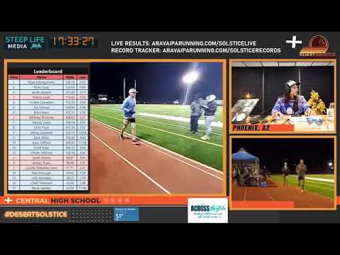 2020 Desert Solstice 24 Hour - Finale