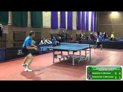 Timofey RAZINKOV vs Sergey KURILCHIK Raubichi, Belarus Open Championship 2012 Table Tennis
