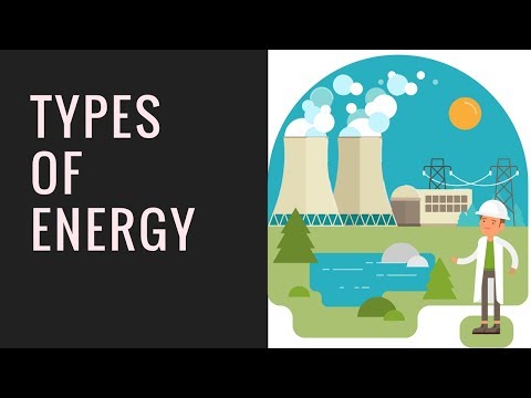 Forms of Energy