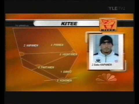 Kiteen Pallo SM Kulta joukkue 2005