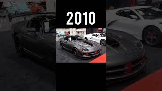 Evolution of Dodge Viper (1992~2023) #shorts