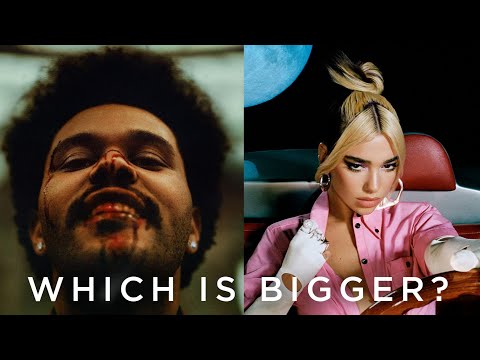 After Hours Vs Future Nostalgia