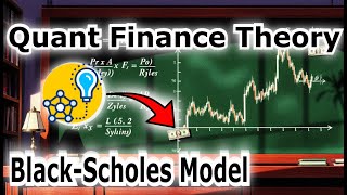 Quantitative Finance Projects |