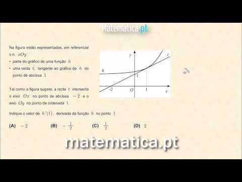 Definir a Equação de um Reta Paralela