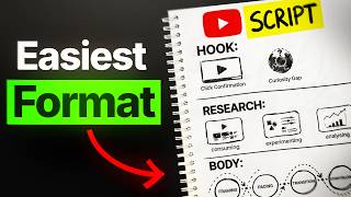 Write Viral Scripts For YouTube Videos