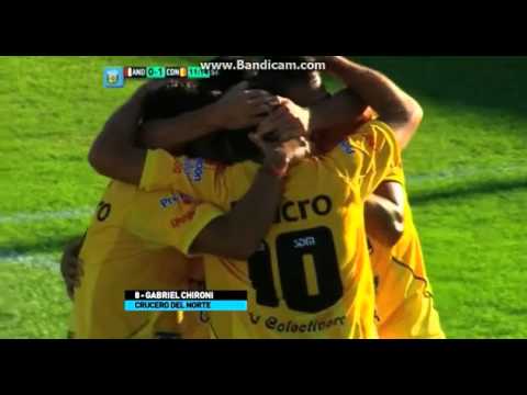 Los Andes vs Crucero del Norte (0-1) Primera B Nacional 2016 Fecha 1