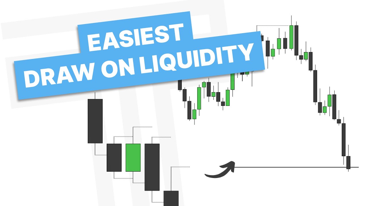The Easiest Draw On Liquidity (DOL) - Daily Bias - ICT