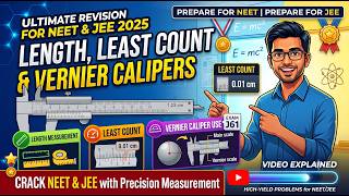 Lecture-2| Units &  Measurement 