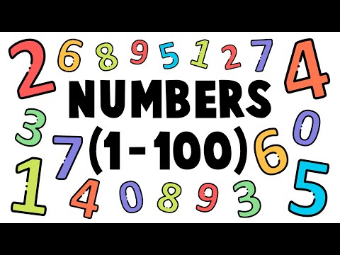 Numbers 1 - 100 in English | English Vocabulary